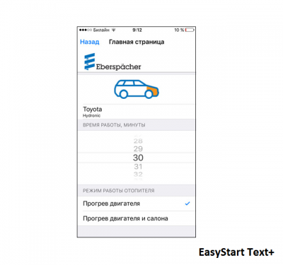   EasyStart Text+  SIM-